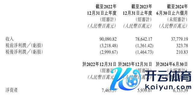 名创优品董事长谈为何63亿收购永辉 重塑零卖疆土