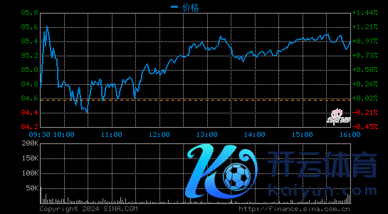 百度拟1股平凡股拆分红80股 对应港股价每股244.9港元