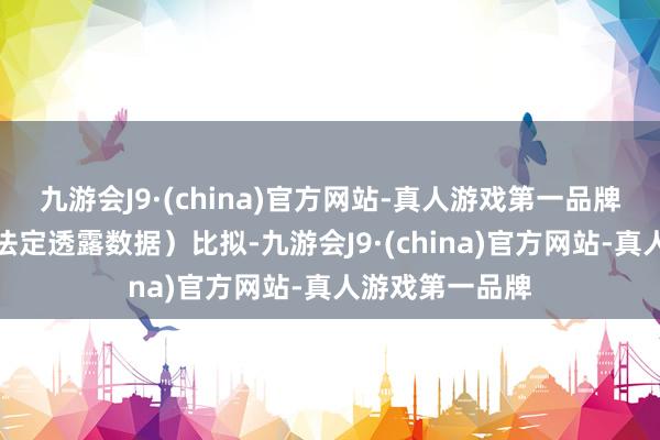 九游会J9·(china)官方网站-真人游戏第一品牌与上年同时（法定透露数据）比拟-九游会J9·(china)官方网站-真人游戏第一品牌